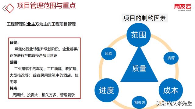 工程項目管理如何做？56頁用友公司工程項目管理方案，系統(tǒng)專業(yè)（用友 工程項目管理軟件）