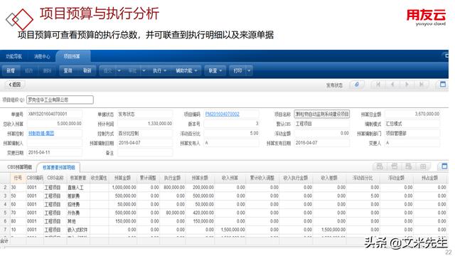 工程項目管理如何做？56頁用友公司工程項目管理方案，系統(tǒng)專業(yè)（用友 工程項目管理軟件）