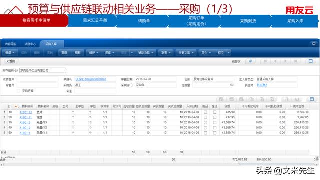 工程項目管理如何做？56頁用友公司工程項目管理方案，系統(tǒng)專業(yè)（用友 工程項目管理軟件）