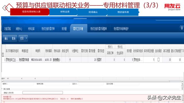 工程項目管理如何做？56頁用友公司工程項目管理方案，系統(tǒng)專業(yè)（用友 工程項目管理軟件）