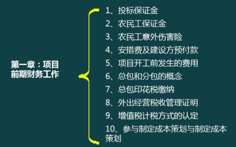 建筑企業(yè)工程項目成本核算，從前期工程到財務問題，那是一個詳細