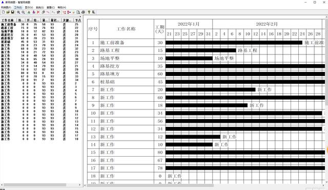 橫道圖自動生成軟件是真牛！根據(jù)需求制定項目規(guī)劃，簡單高效（施工計劃橫道圖自動生成軟件）