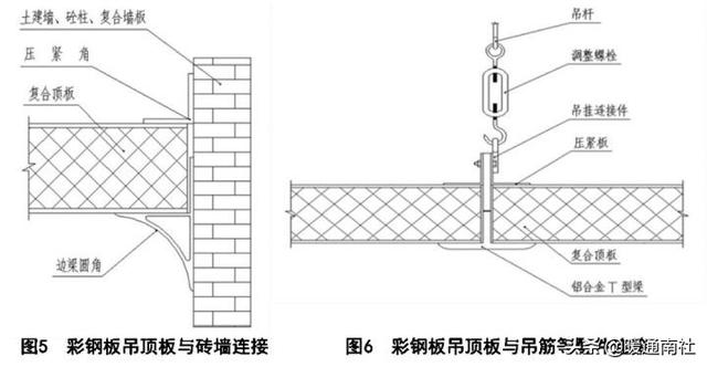 潔凈廠房施工工序（潔凈廠房施工工序有哪些）