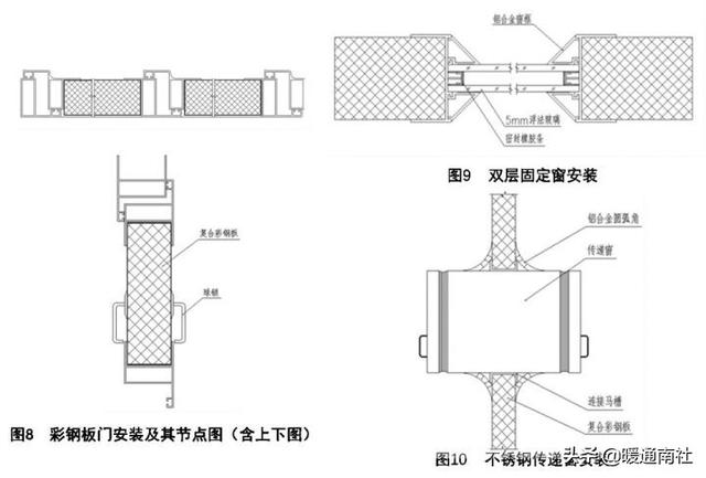 潔凈廠房施工工序（潔凈廠房施工工序有哪些）