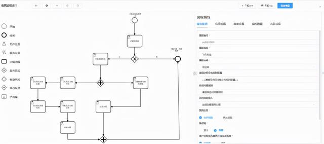 LeaRun低代碼平臺一站式搭建項目管理系統(tǒng)（Learun快速開發(fā)平臺）