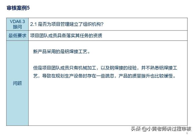 VDA6.3提問(wèn)P2.1解析：項(xiàng)目組織機(jī)構(gòu)的常見(jiàn)問(wèn)題