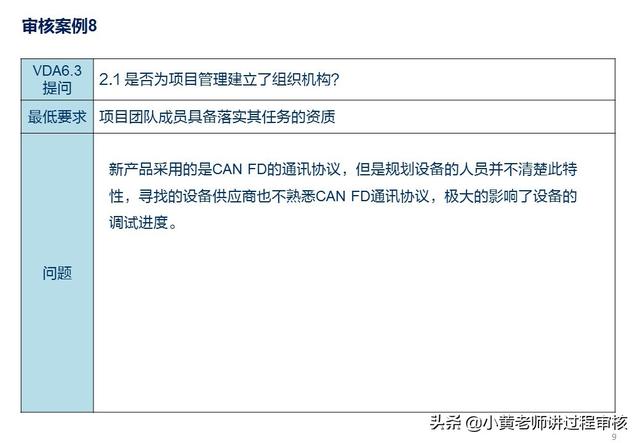 VDA6.3提問(wèn)P2.1解析：項(xiàng)目組織機(jī)構(gòu)的常見(jiàn)問(wèn)題