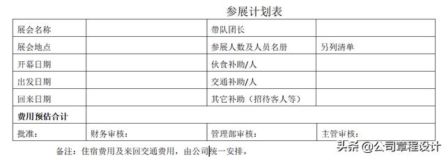 出差管理制度（含參展、辦事處、駐外機(jī)構(gòu)費(fèi)用報銷標(biāo)準(zhǔn)）（外部人員差旅費(fèi)最新報銷規(guī)定）