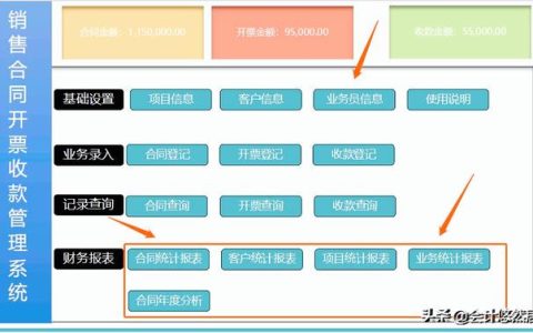 頭次見到這么完美的合同管理系統(tǒng)，財務(wù)總監(jiān)直言：真是神器，超贊