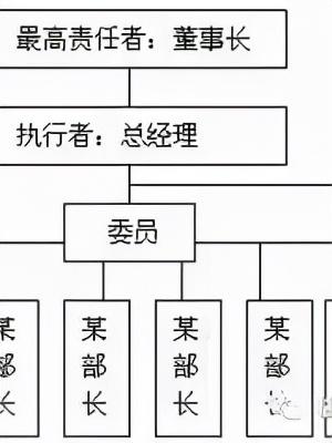 「精益學(xué)堂」全面5S管理｜圖文詳解（精益5s管理書籍）