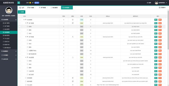 配置管理系統(tǒng),一個(gè)功能齊全的后臺(tái)管理系統(tǒng),小型項(xiàng)目的首選（項(xiàng)目管理系統(tǒng)的主要功能模塊）