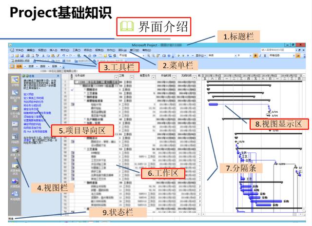 項(xiàng)目管理做不好？16套Project軟件使用培訓(xùn)教程，新手也能變大神（項(xiàng)目管理軟件project教程）