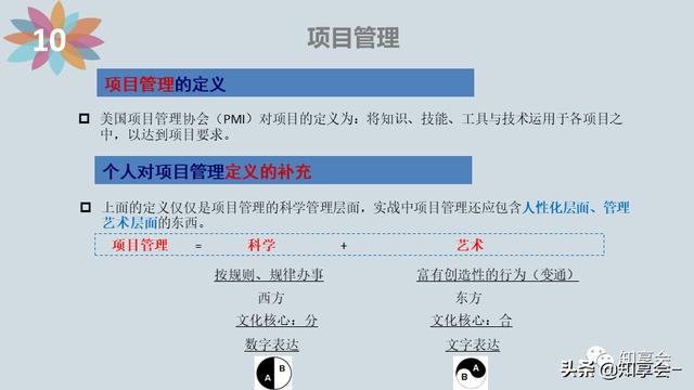 項目管理：培訓(xùn)、流程、制度、表格、工具及模板（培訓(xùn)計劃流程圖模板）