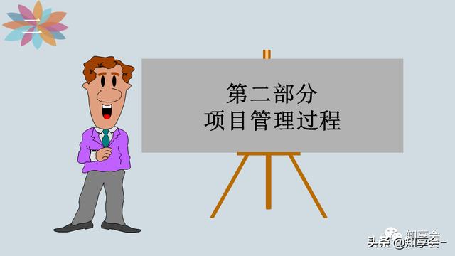 項目管理：培訓(xùn)、流程、制度、表格、工具及模板（培訓(xùn)計劃流程圖模板）