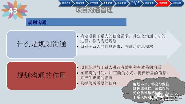 項目管理：培訓(xùn)、流程、制度、表格、工具及模板（培訓(xùn)計劃流程圖模板）