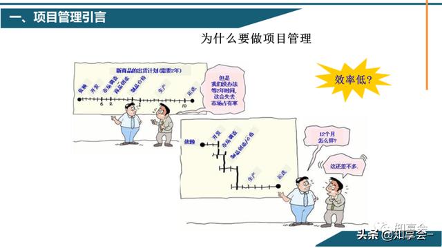 項目管理：培訓(xùn)、流程、制度、表格、工具及模板（培訓(xùn)計劃流程圖模板）