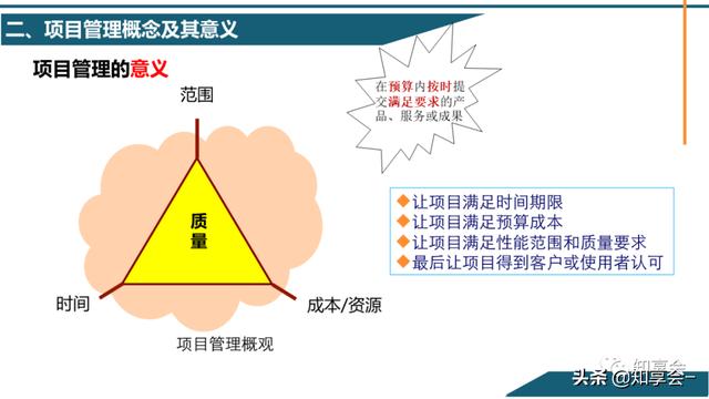 項目管理：培訓(xùn)、流程、制度、表格、工具及模板（培訓(xùn)計劃流程圖模板）