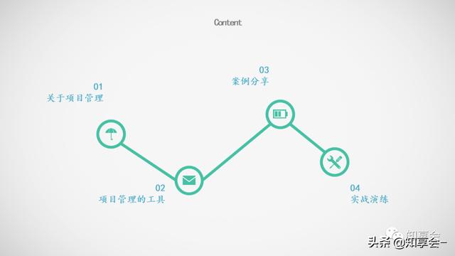 項目管理：培訓(xùn)、流程、制度、表格、工具及模板（培訓(xùn)計劃流程圖模板）