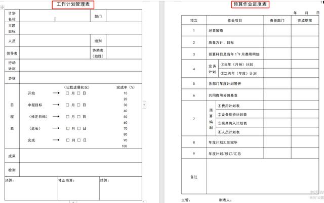 78頁工程項目管理表格，word版直接套用，讓你輕松搞定項目管理（工程項目管理通用表格）"