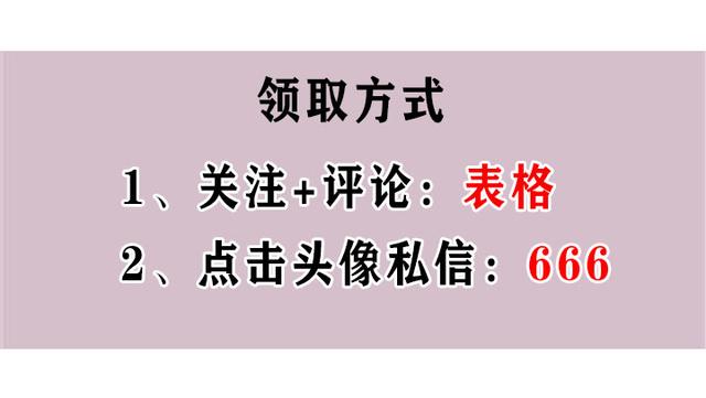 78頁工程項目管理表格，word版直接套用，讓你輕松搞定項目管理（工程項目管理通用表格）"