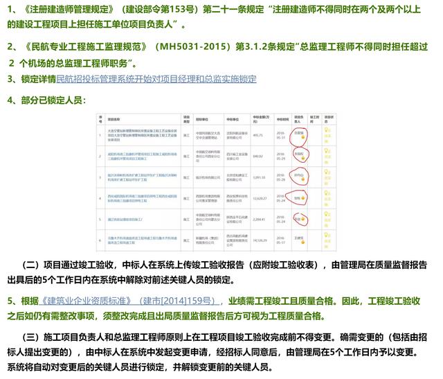 “民航專業(yè)工程建設(shè)項目招標投標管理系統(tǒng)”正式上線（民航專業(yè)工程建設(shè)項目招標投標管理系統(tǒng)官網(wǎng)）