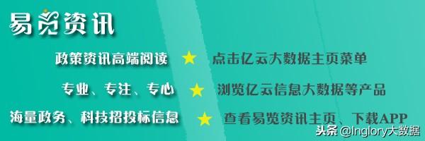 山東省技術(shù)創(chuàng)新項目申報管理系統(tǒng)——企業(yè)用戶操作指南（山東省企業(yè)自主申報系統(tǒng)）