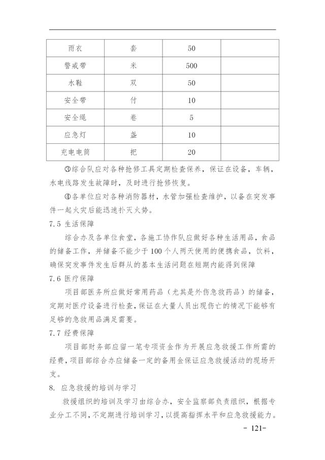 建設(shè)集團(tuán)公司項(xiàng)目施工安全管理體系，完整版（建筑工程安全生產(chǎn)管理體系）