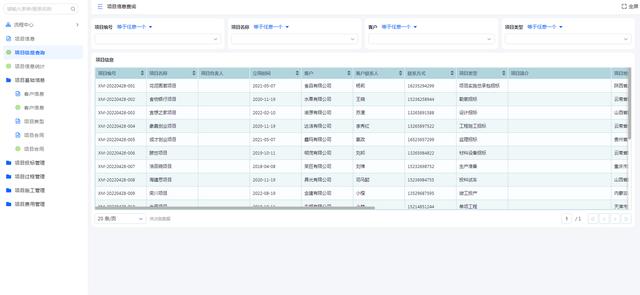 百數(shù)低代碼開發(fā)平臺——工程項目管理系統(tǒng)的模板