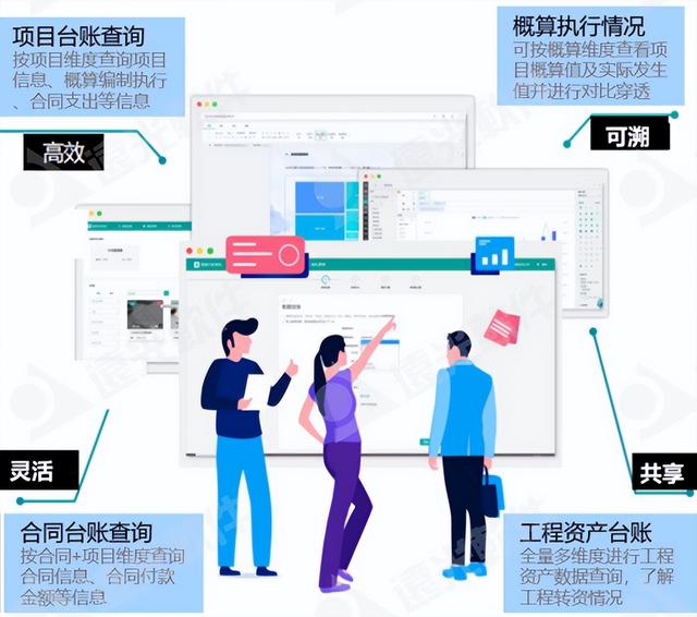 遠光工程財務數(shù)字化管理助手 為工程項目管理賦能（遠光軟件財務系統(tǒng)）