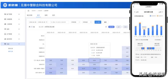 機(jī)修獅丨智慧工地信息化管理解決方案（智慧工地運(yùn)營(yíng)解決方案）