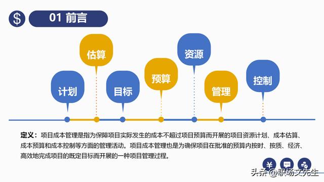 項目預算組成，42頁項目成本管理培訓課件，項目成本控制的方法（第九章項目成本管理）