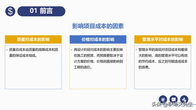 項目預算組成，42頁項目成本管理培訓課件，項目成本控制的方法（第九章項目成本管理）