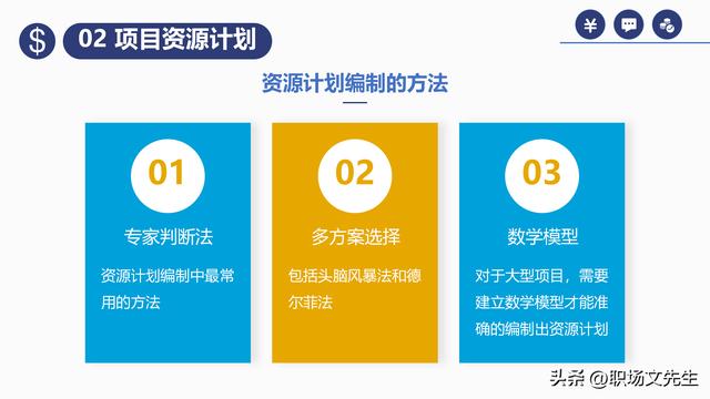 項目預算組成，42頁項目成本管理培訓課件，項目成本控制的方法（第九章項目成本管理）