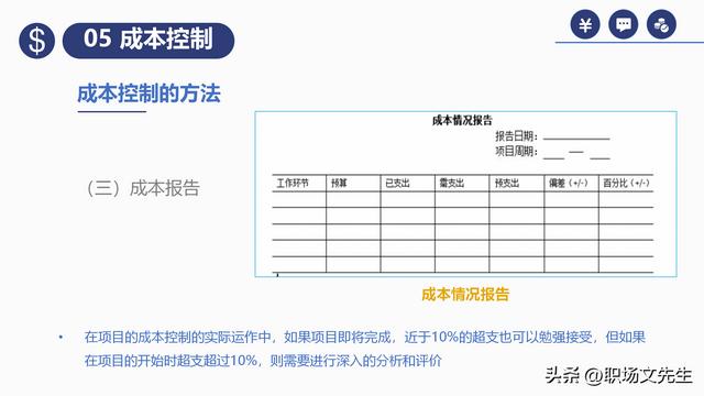 項目預算組成，42頁項目成本管理培訓課件，項目成本控制的方法（第九章項目成本管理）