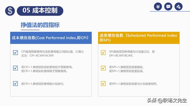 項目預算組成，42頁項目成本管理培訓課件，項目成本控制的方法（第九章項目成本管理）