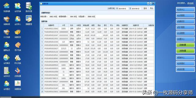 asp.net ligerui大型會員管理系統(tǒng)源碼