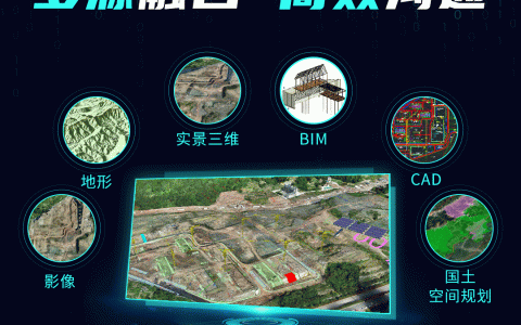 圖新地球 GIS+BIM工程設(shè)計、施工數(shù)字化管理解決方案（bim與gis在建筑施工管理可視化的具體應(yīng)用）