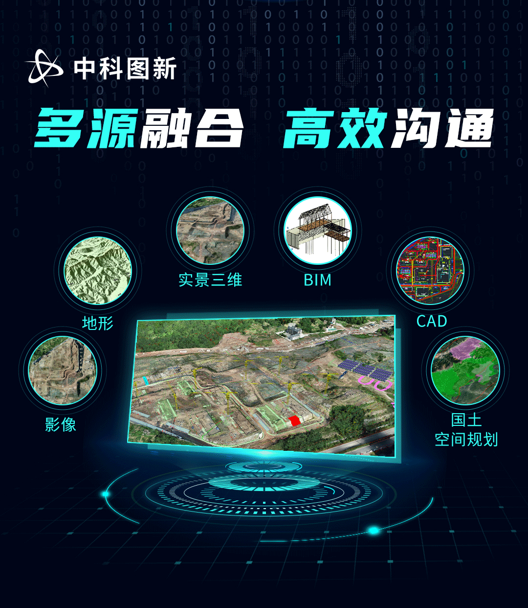 圖新地球 GIS+BIM工程設(shè)計(jì)、施工數(shù)字化管理解決方案（bim與gis在建筑施工管理可視化的具體應(yīng)用）