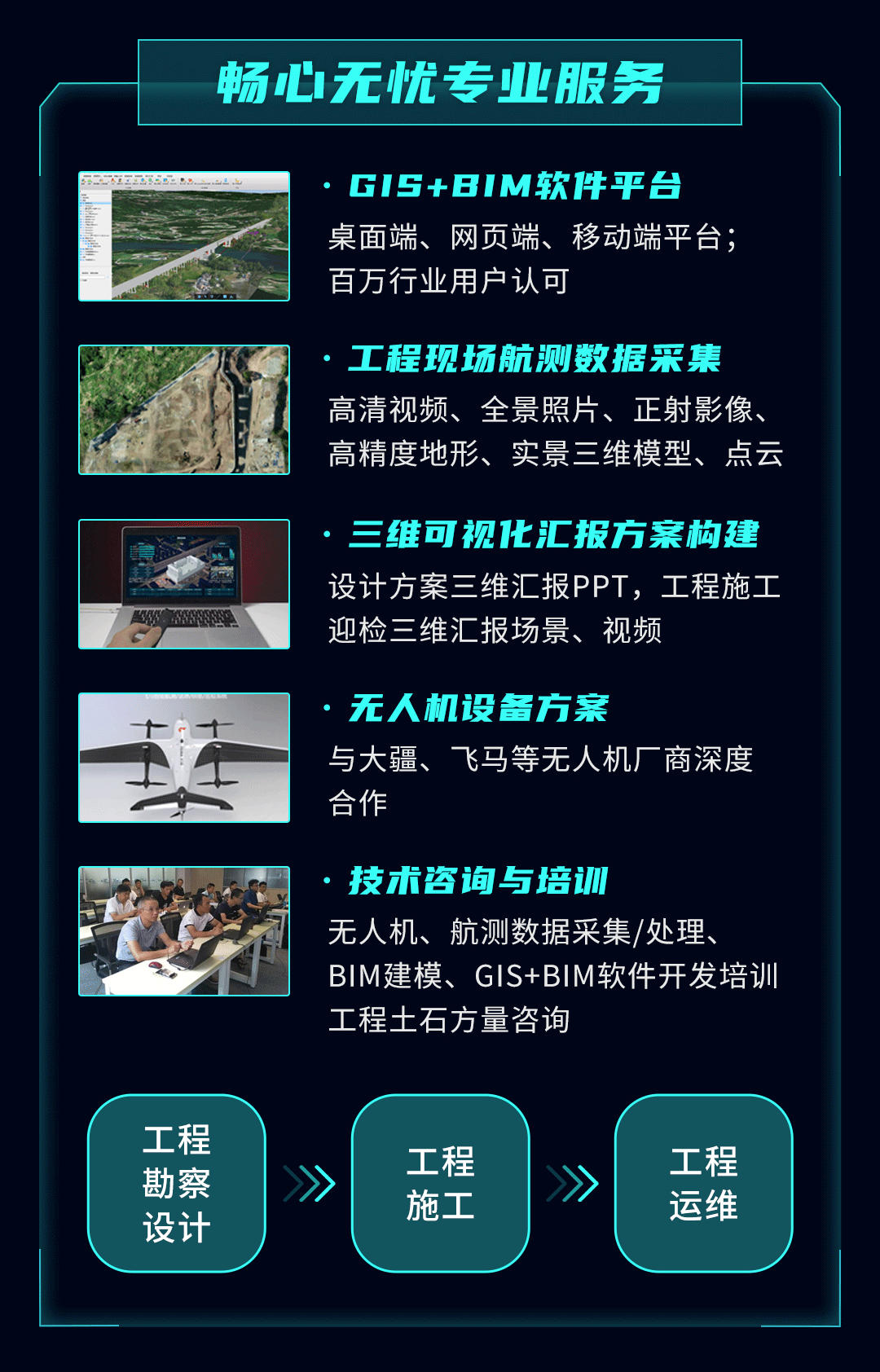 圖新地球 GIS+BIM工程設(shè)計(jì)、施工數(shù)字化管理解決方案（bim與gis在建筑施工管理可視化的具體應(yīng)用）