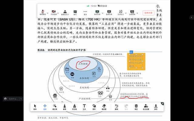 云視頻會(huì)議產(chǎn)品分析和優(yōu)化（云視頻會(huì)議產(chǎn)品分析和優(yōu)化策略）