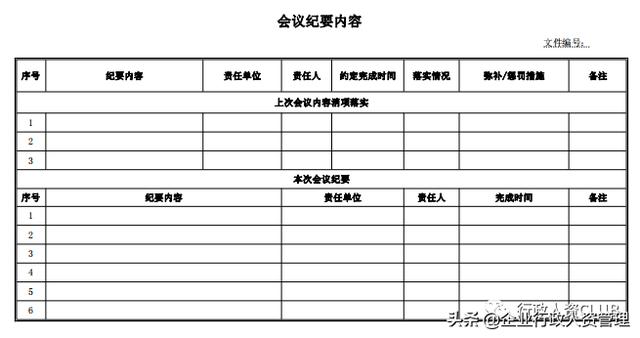 會議紀要模板大全.（會議紀要模板大全）