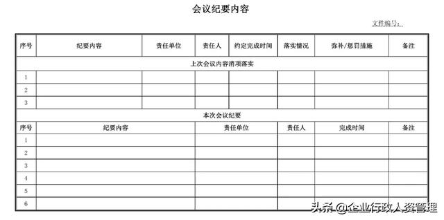 會議紀要模板大全.（會議紀要模板大全）