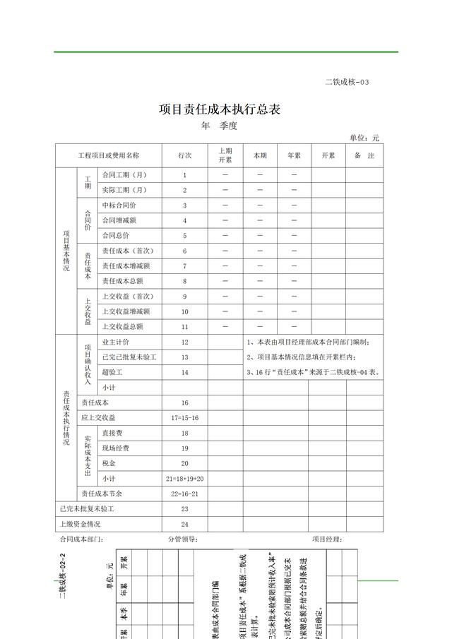 成本及合同管理制度（成本及合同管理制度范本）