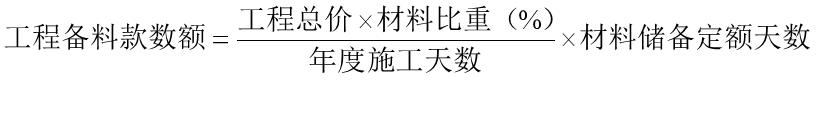 比較全面的建筑工程合同管理講解，看完絕對漲知識?。\談建筑工程合同管理）