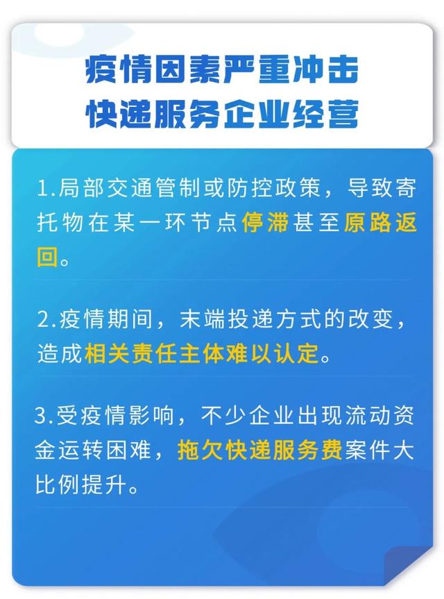 聚焦快遞服務(wù)合同糾紛，這份白皮書值得看丨干貨收藏（快遞服務(wù)合同糾紛案由）