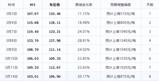 在暫停鍵下，業(yè)務(wù)連續(xù)性(BCM)的重要性