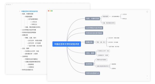 推薦三款適合做個人計劃的管理工具（推薦三款適合做個人計劃的管理工具有哪些）