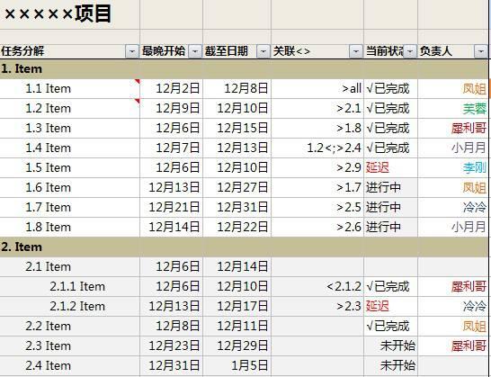 教你用Excel巧做項目管理（excel如何做項目管理）