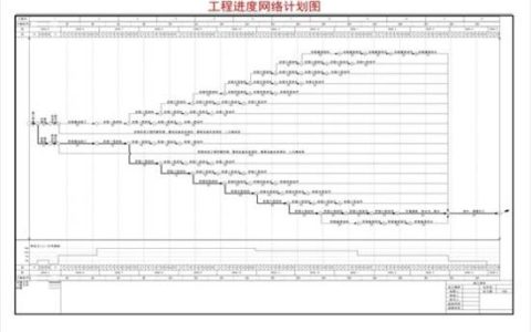 翰文進(jìn)度計(jì)劃編制軟件（翰文進(jìn)度計(jì)劃編制軟件教程）