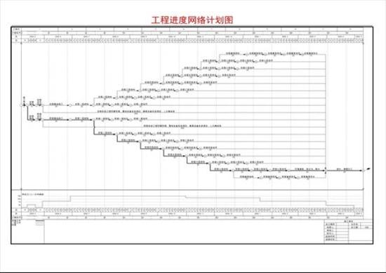 翰文進(jìn)度計(jì)劃編制軟件（翰文進(jìn)度計(jì)劃編制軟件教程）